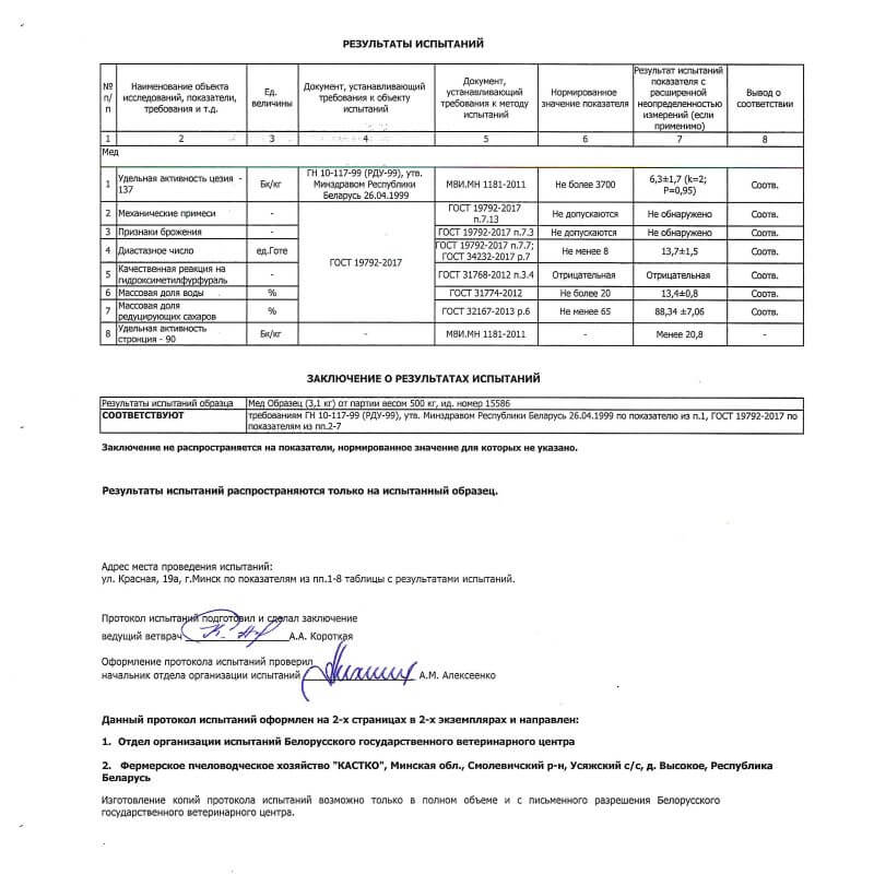 Быстрый просмотр